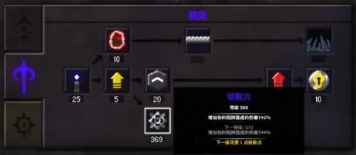 地牢战争2中文版 地牢战争2中文版