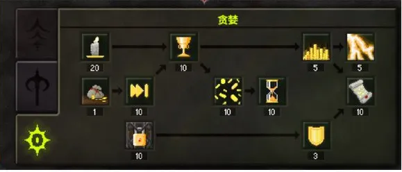 地牢战争2中文版 地牢战争2中文版