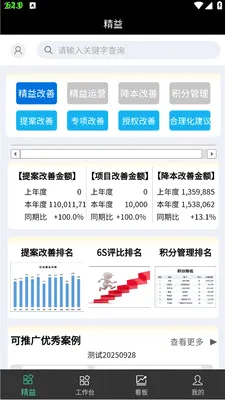精益赢利Ai(生产改善管理)v1.4 手机版截图3