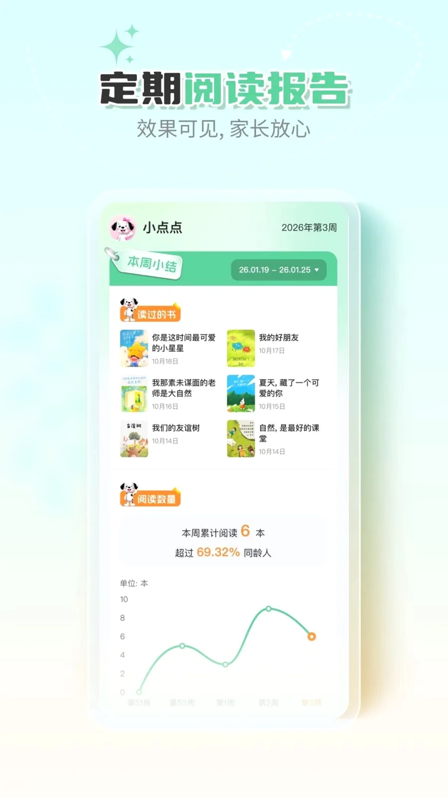 斑点绘本(儿童绘本阅读)v1.0.0 手机版截图2