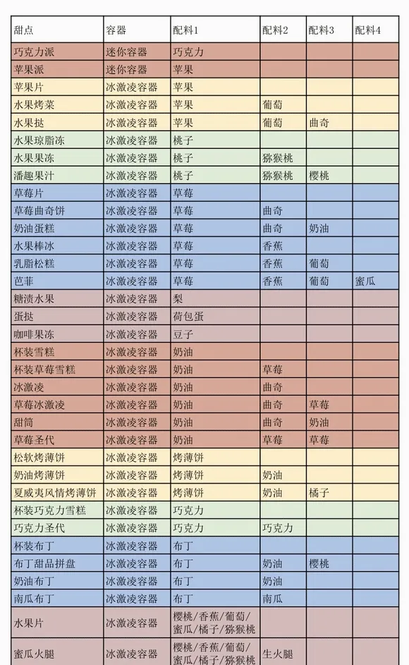 ���޴��⺺����2026�ٷ����°汾v1.4.7 �ٷ������ͼ2