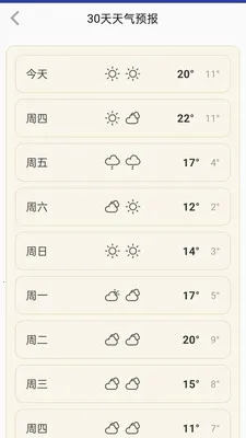 当地天气雨报最新手机版v1.0.0.14 手机版截图2