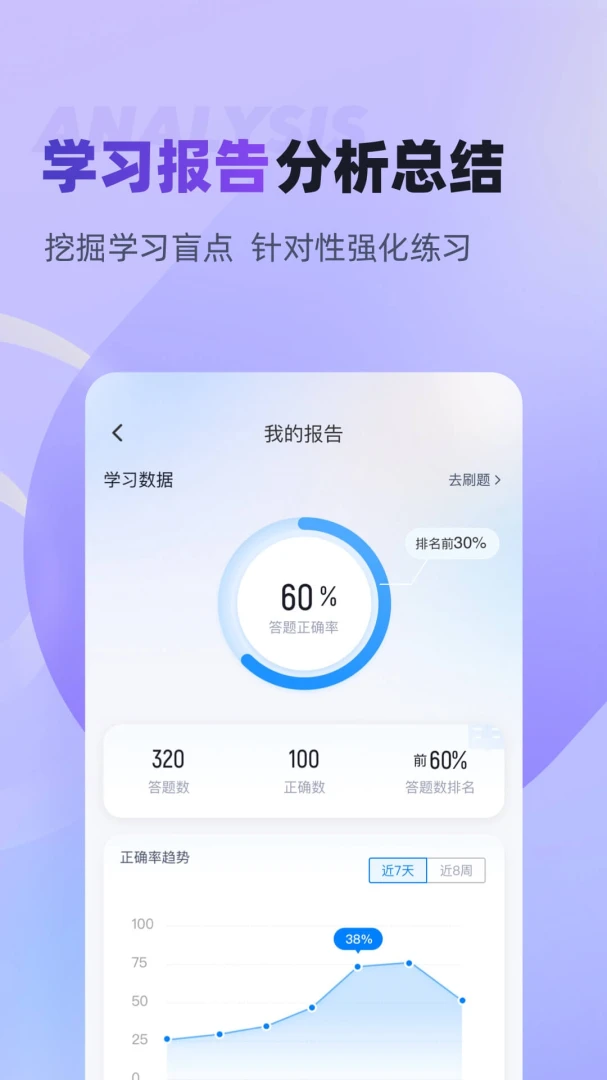 家庭教育指导师聚题库最新手机版v2.0.6 手机版截图3