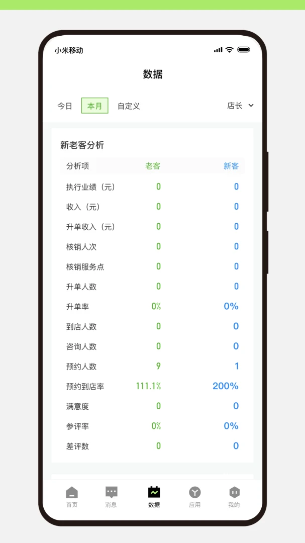 新氧员工版(医美移动办公台)v10.1.5 手机版截图0