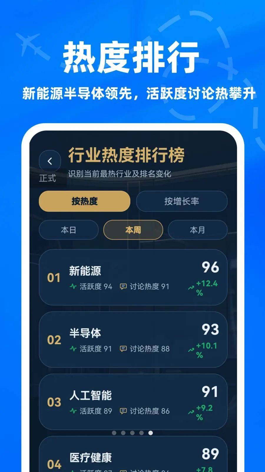 大盘指数专家最新手机版v1.0.0 官方正版截图4