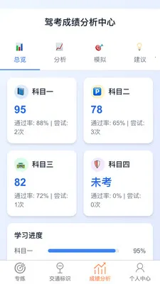 乐享福驾2026官方最新版本v1.0.1 官方正版截图0