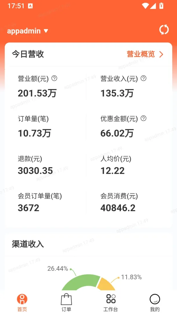 两双筷子SaaS门店运营 App2026最新版本v1.0.2 官方正版截图1