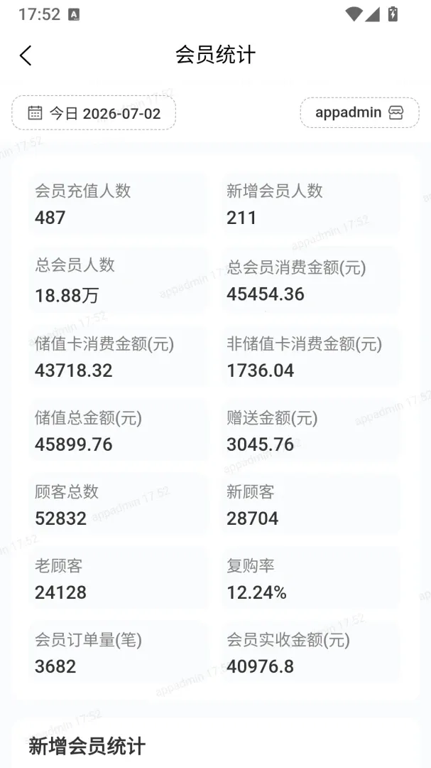 两双筷子SaaS门店运营 App2026最新版本v1.0.2 官方正版截图0
