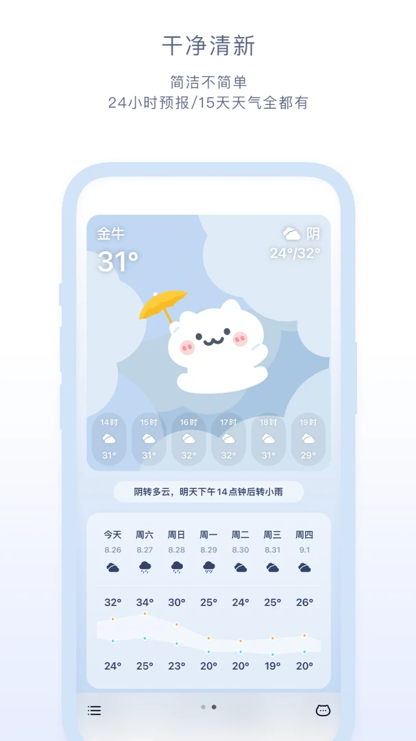 米糕天气可爱天气小组件(天气App)v2024.12.16 手机版截图1