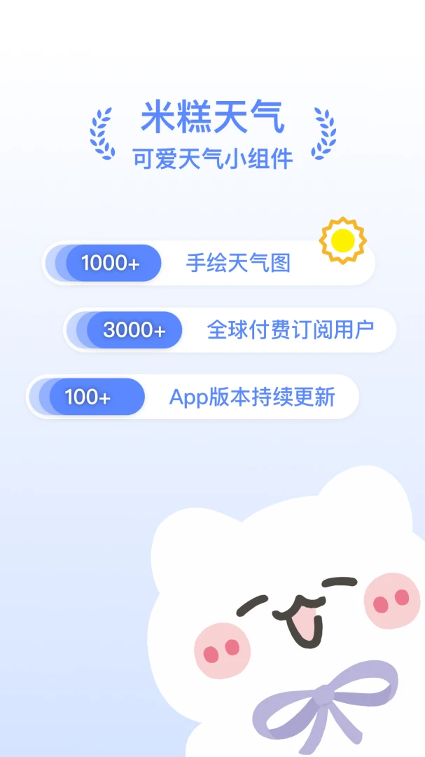米糕天气可爱天气小组件(天气App)v2024.12.16 手机版截图2