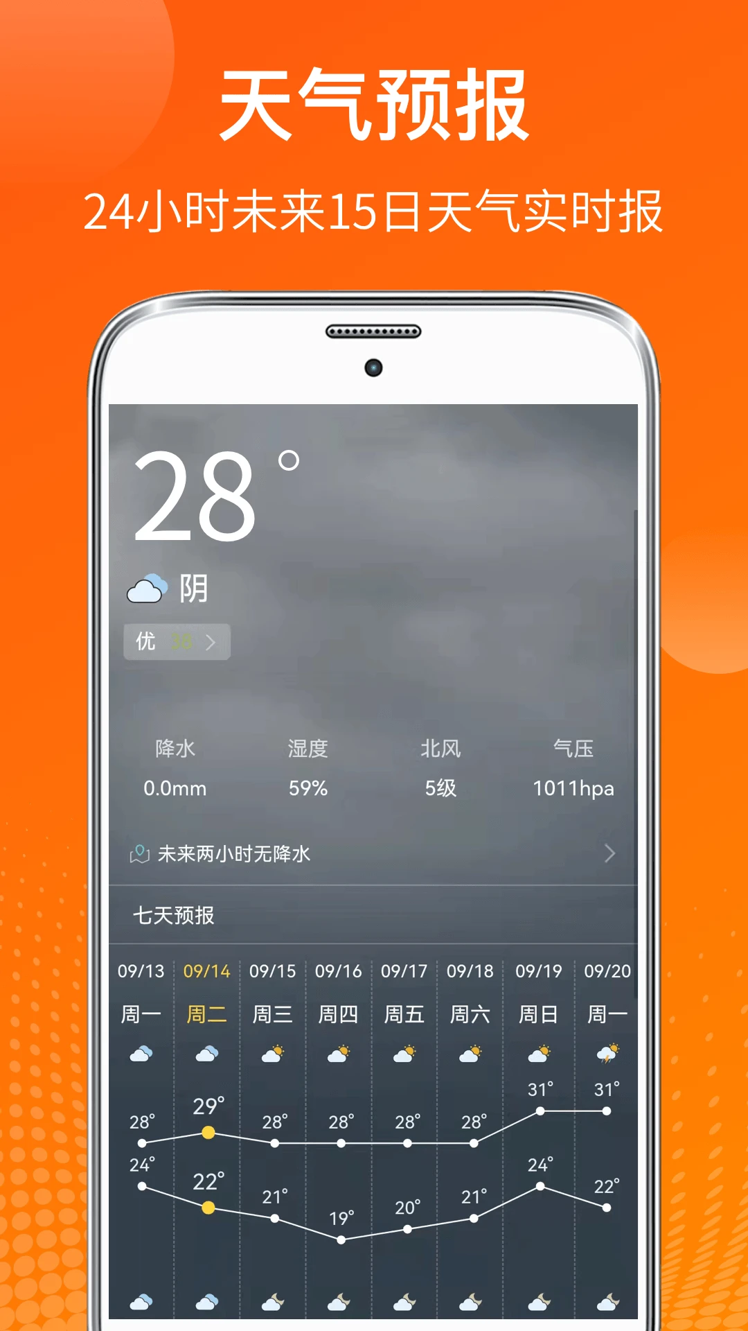 AI测温(气象测量工具)v6.7.37 安卓版截图3
