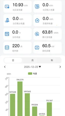 集能易光伏电站智能监控软件2026最新版本v4.4.3 安卓版截图2