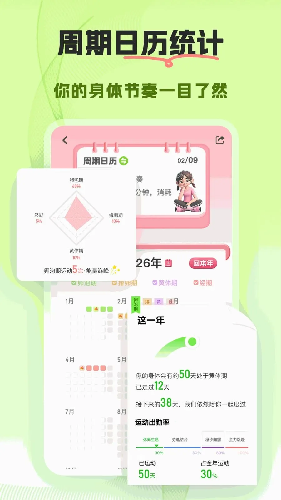 翘翘(女性健康应用)v1.0.0 免费版截图2