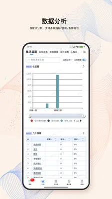 LandIMS(家装管理平台)v4.0.9 手机版截图0