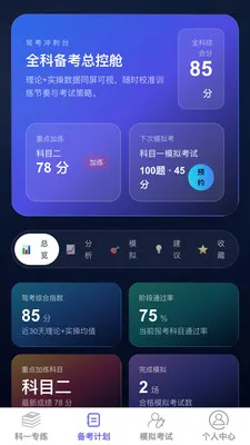超快速驾考最新手机版v1.0.0 免费版截图1