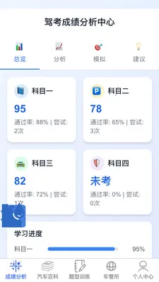 驾考速过助手(驾考辅助工具)v1.0.1 免费版截图3