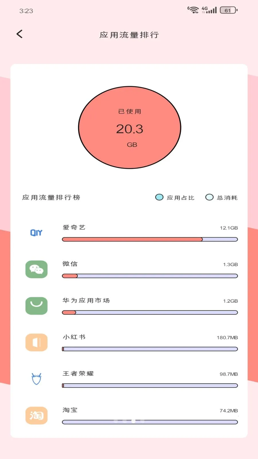 澜控流量站2026最新版本v1.3.0 免费版截图0