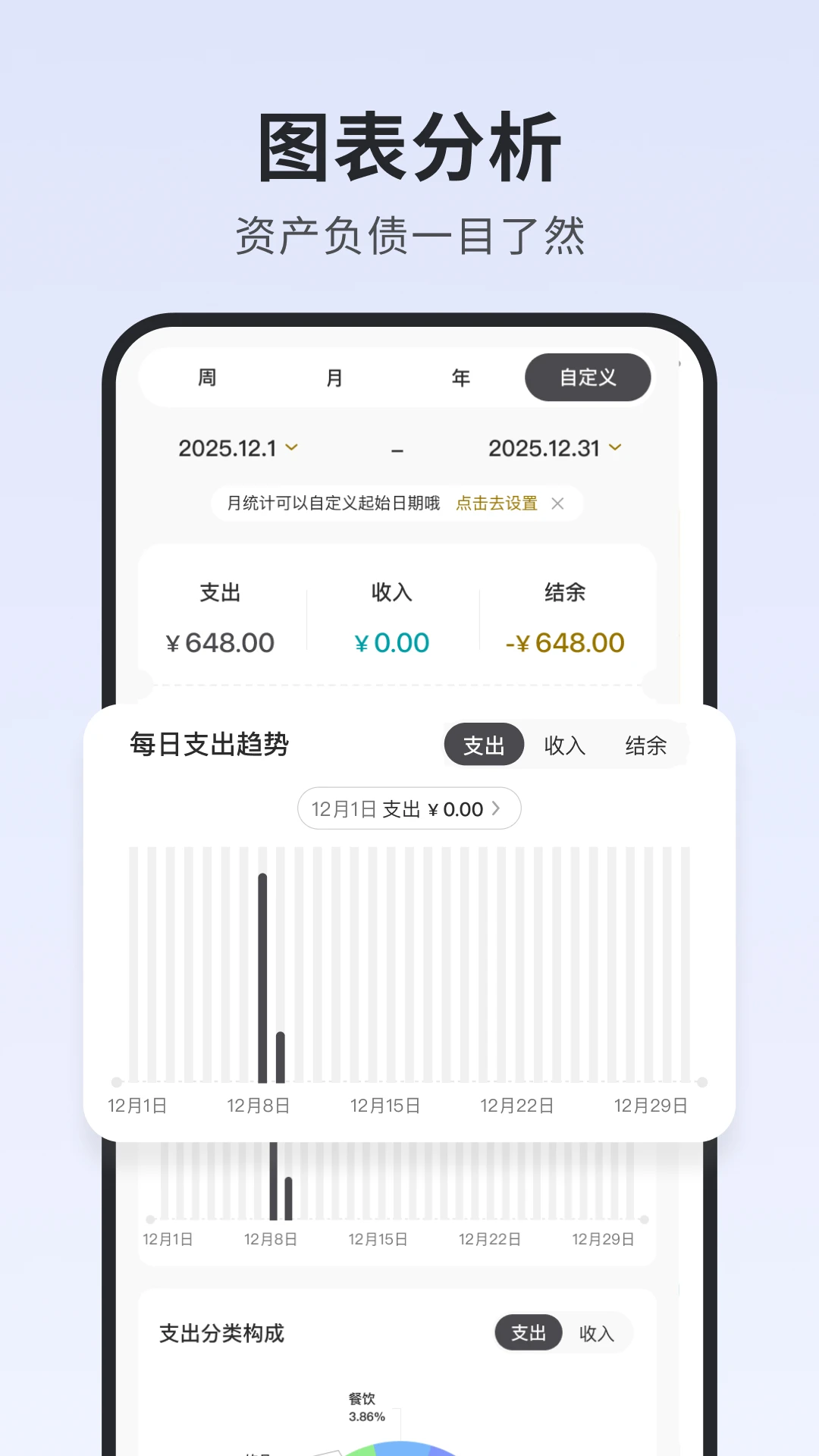 小黑记账2026最新版本v1.7.0 手机版截图0