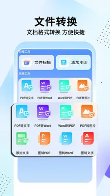 手机管家助手(文件格式转换)v1.3.7 安卓版截图2