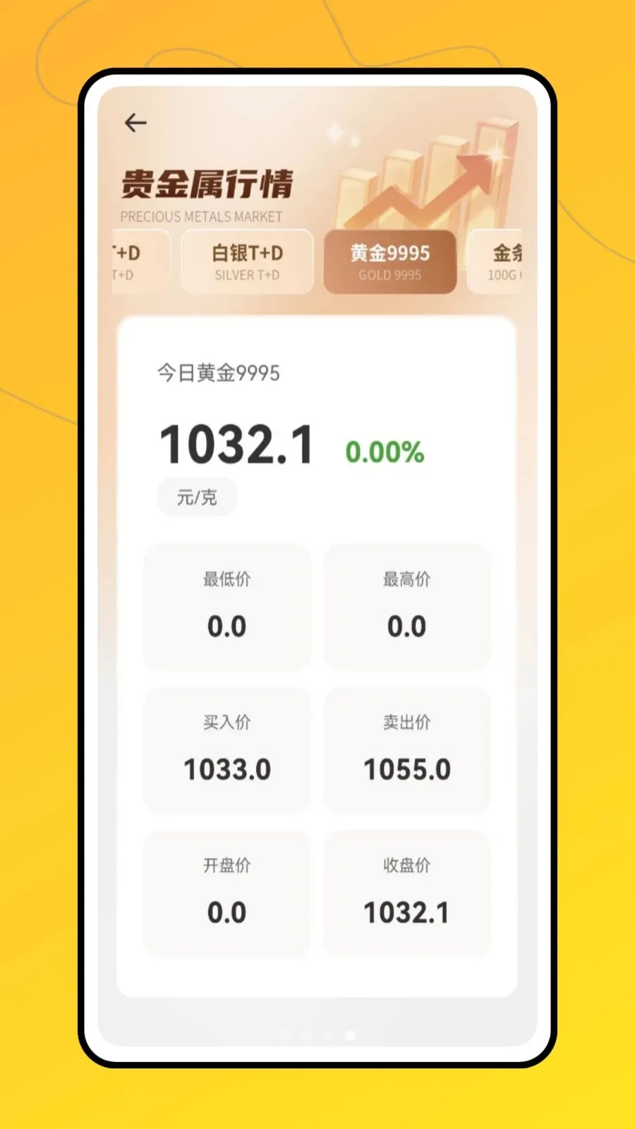 实时黄金最新手机版v1.0.0 官方正版截图2