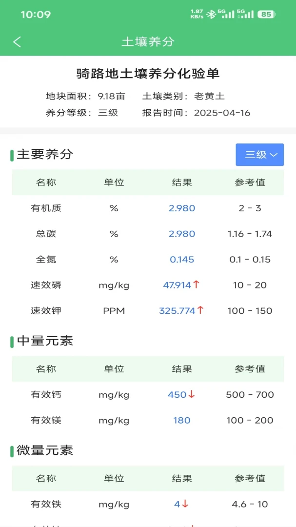 绿科智田2026官方最新版本v1.5.8 手机版截图0