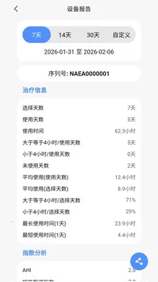 VHealth最新手机版v1.0.18 安卓版截图0