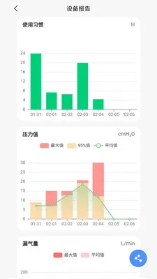 VHealth最新手机版v1.0.18 安卓版截图3