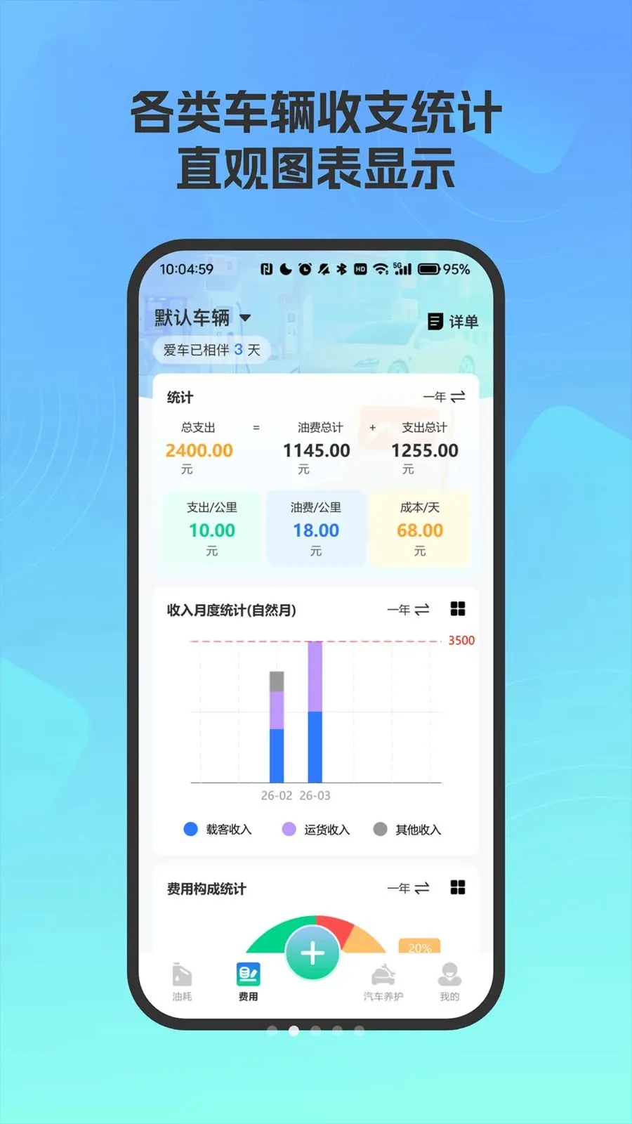 爱车油耗电耗统计(汽车能耗管理)v4.0 手机版截图4