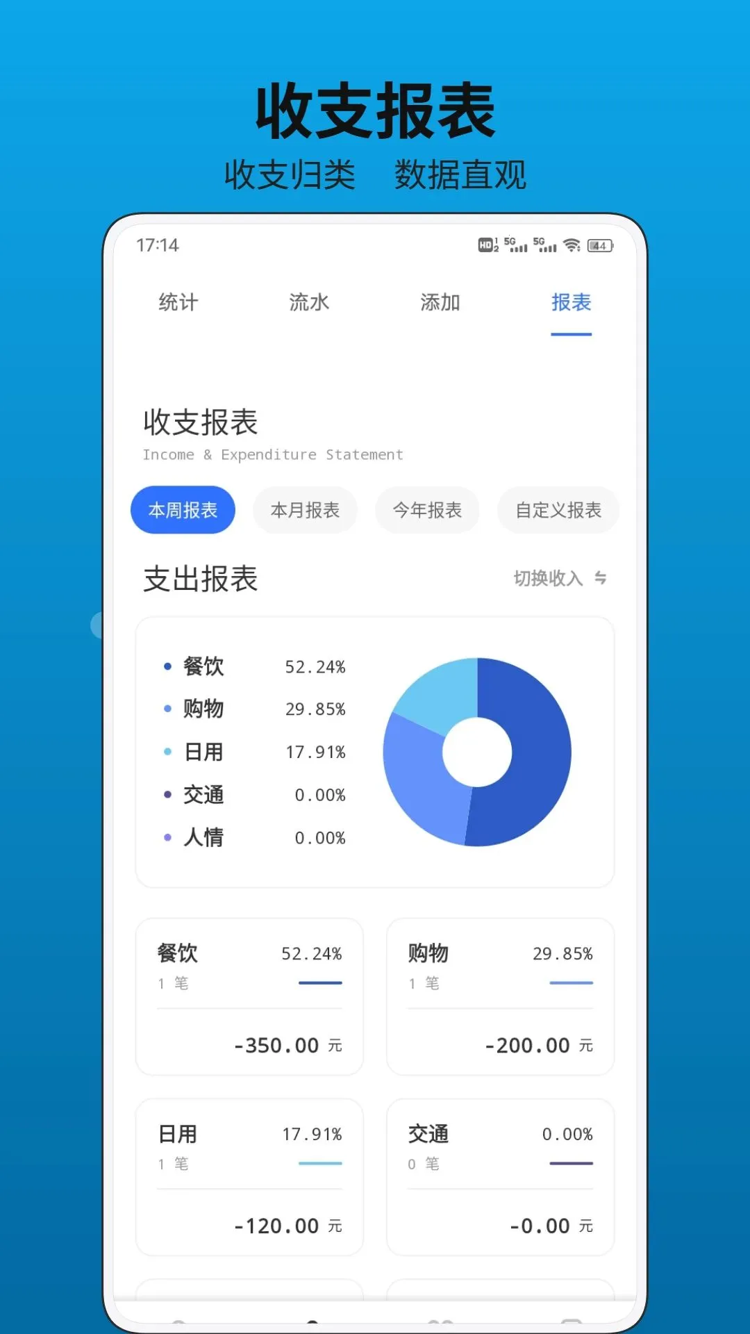 严选工厂厂2026最新版本v1.0.1 免费版截图2