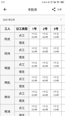 记工软件免费版最新手机版v2.1.7 安卓版截图1