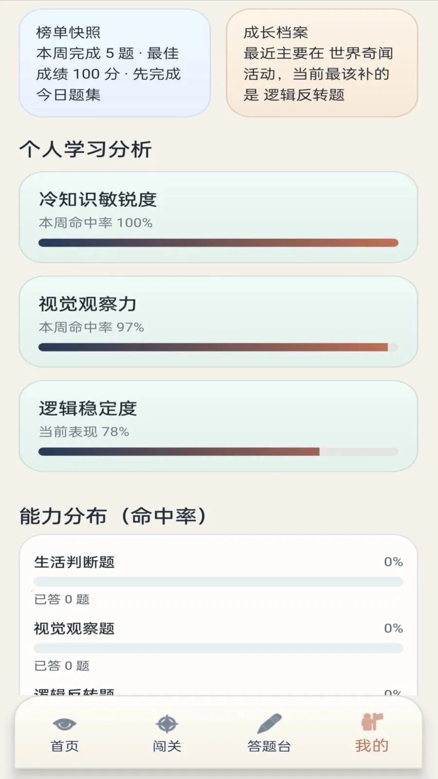 ��γ���(֪ʶѧϰƽ̨)v1.0.1 �ٷ������ͼ1