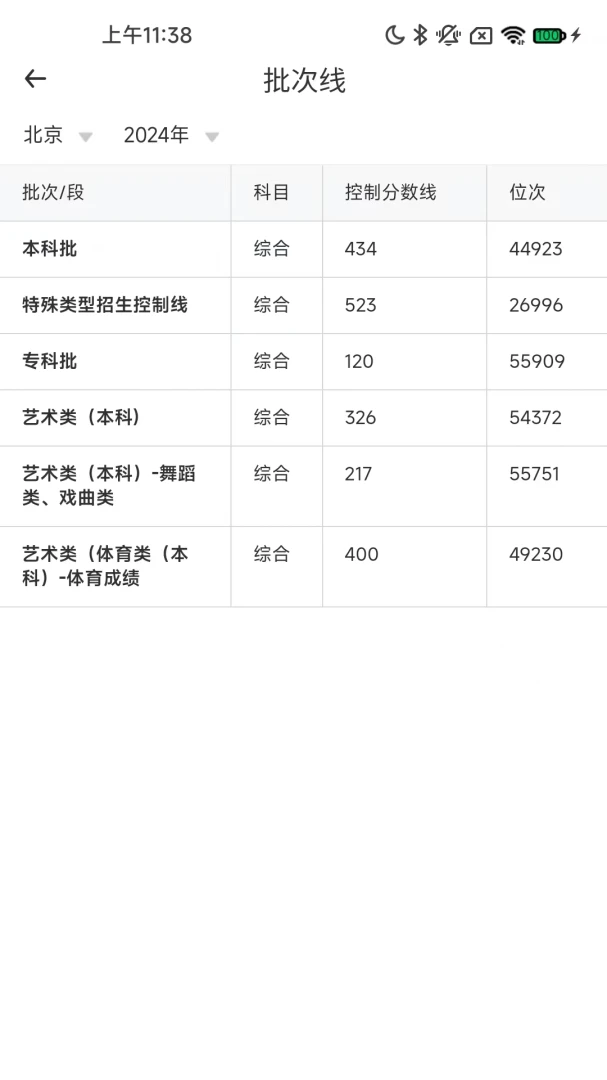 铭镜未来(志愿填报助手)v1.4.81 免费版截图2