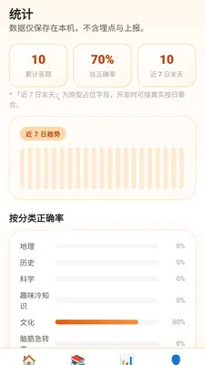 ��������(����ѧϰAPP)v0.1.0.4 ��Ѱ��ͼ4