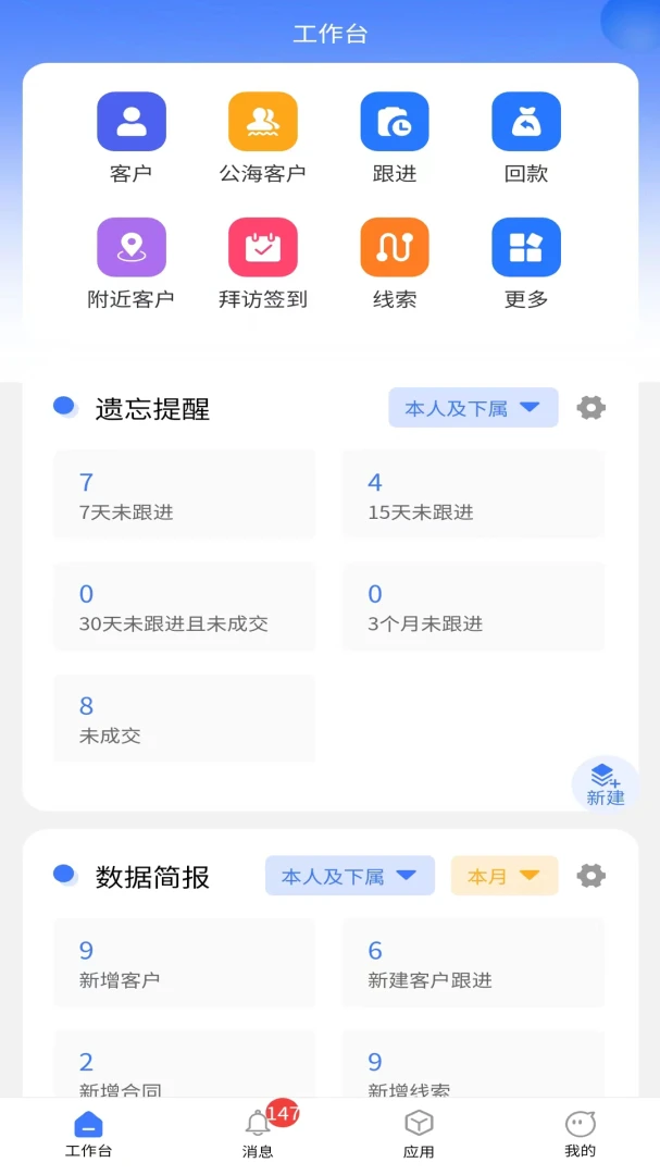 ������CRM(�ͻ���������)v6.6.0 �ٷ������ͼ1