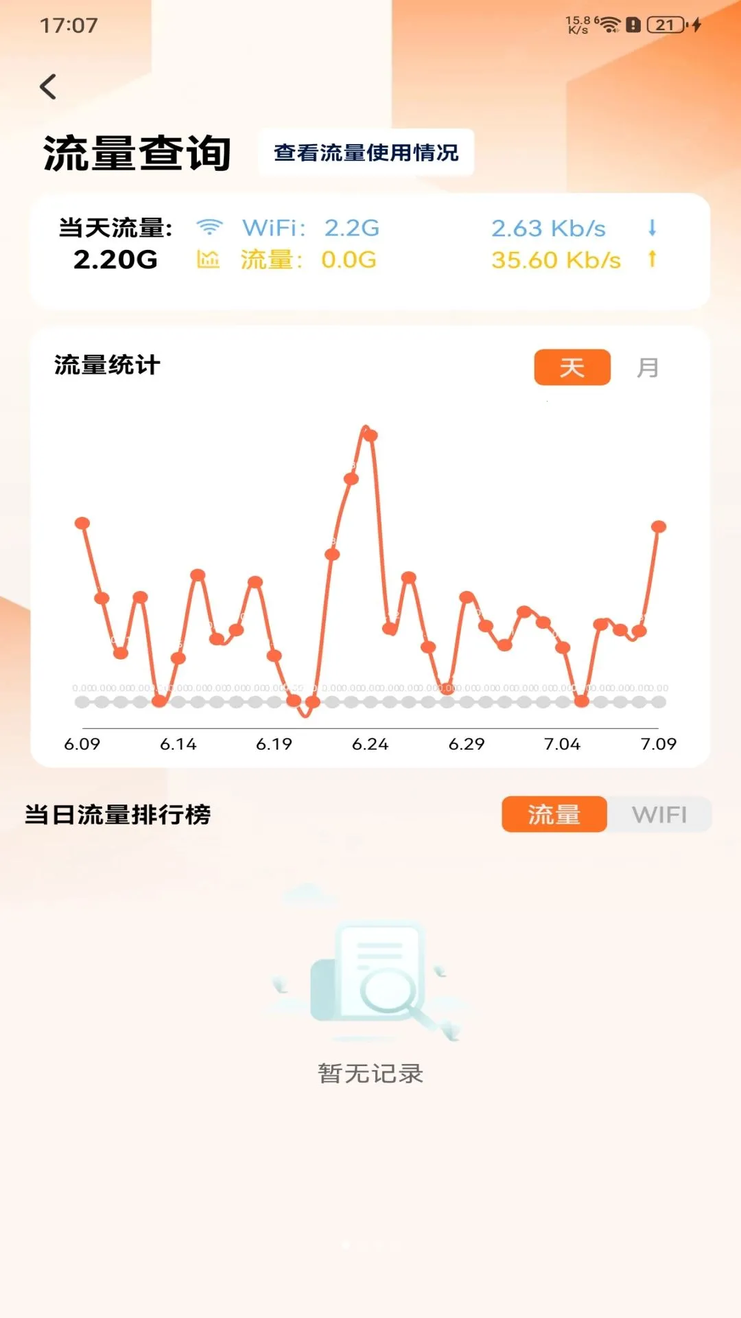 ����������ݲ�ѯ(ͨѶ��������)v1.0.0 �ٷ������ͼ0