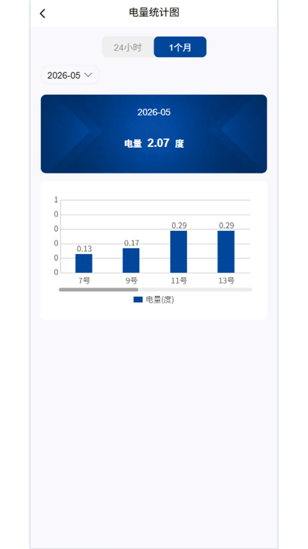 ��������APP(���ܹ��˷�����)v2.2.2 �ٷ������ͼ2