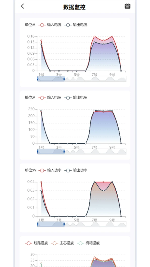 ��������APP(���ܹ��˷�����)v2.2.2 �ٷ������ͼ3