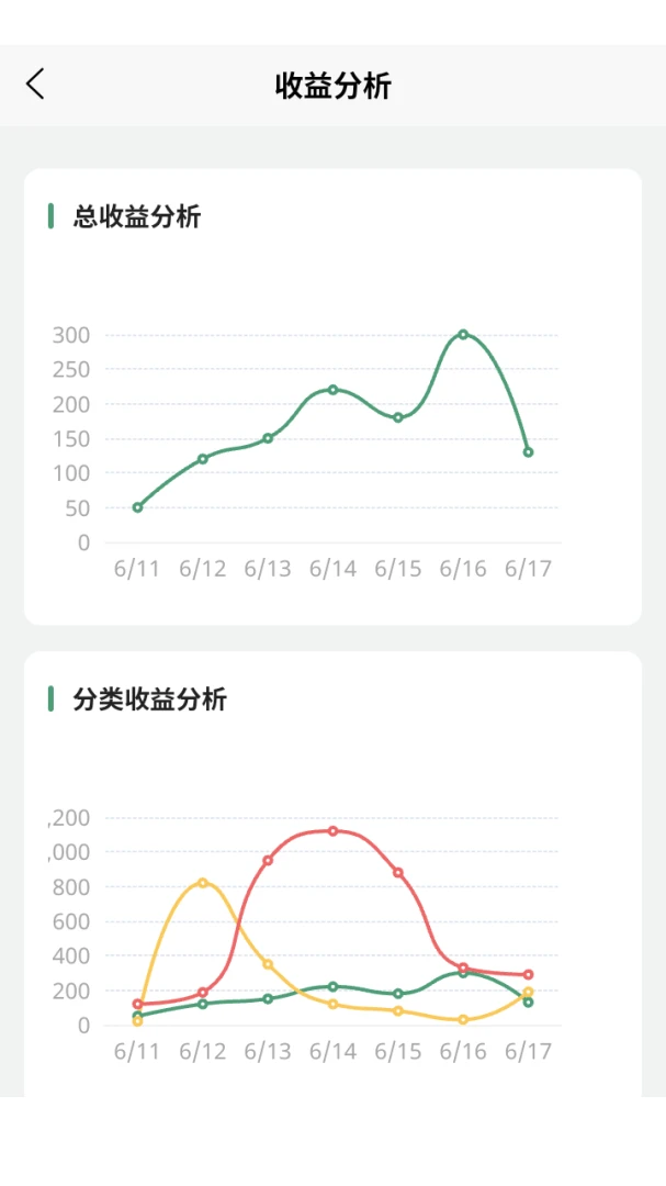 ��èȫ���������ֻ���v8.1.0 ��׿���ͼ0
