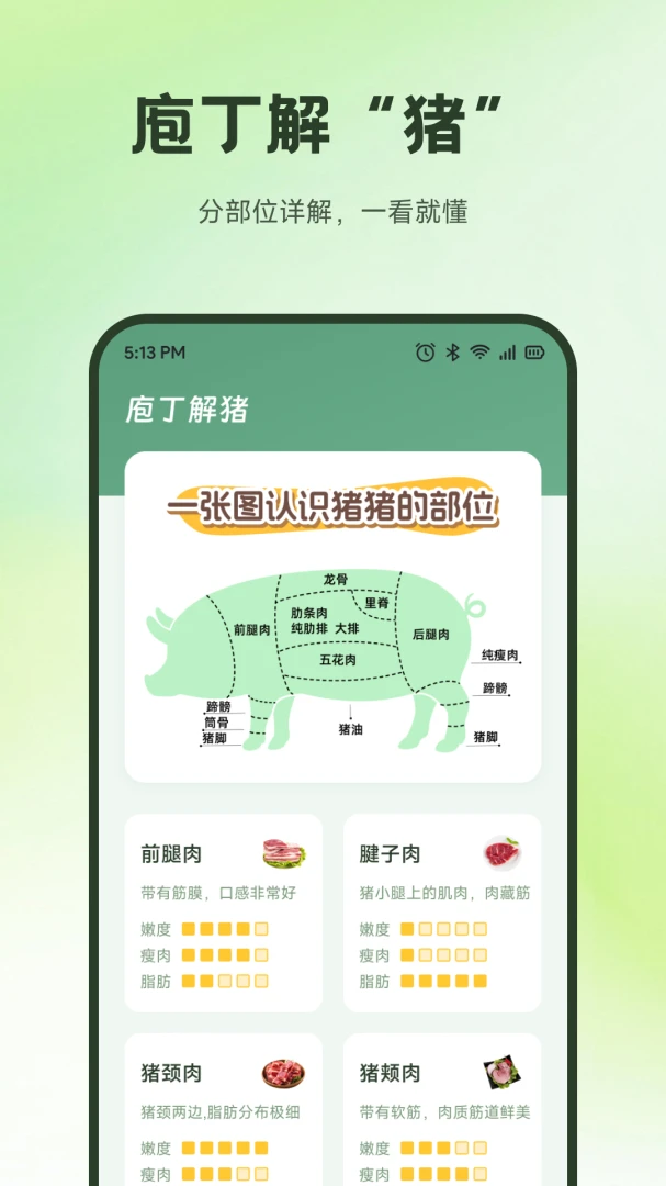 好运养猪场2026官方最新版本v1.2 免费版截图4