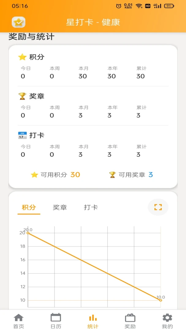 �Ǵ�����(���ܴ򿨹���)v2.9 ��׿���ͼ0