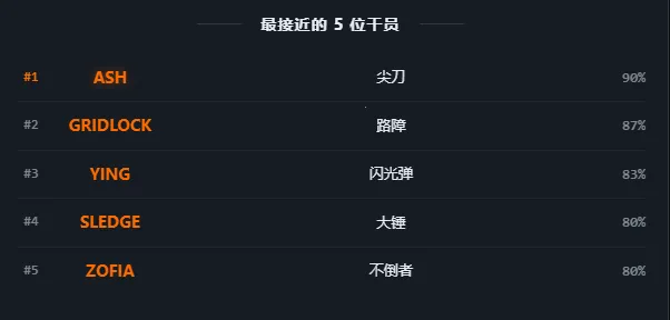R6TI�ʺ�����ս���˸����(ս���˸����)v1.0 ��Ѱ��ͼ2