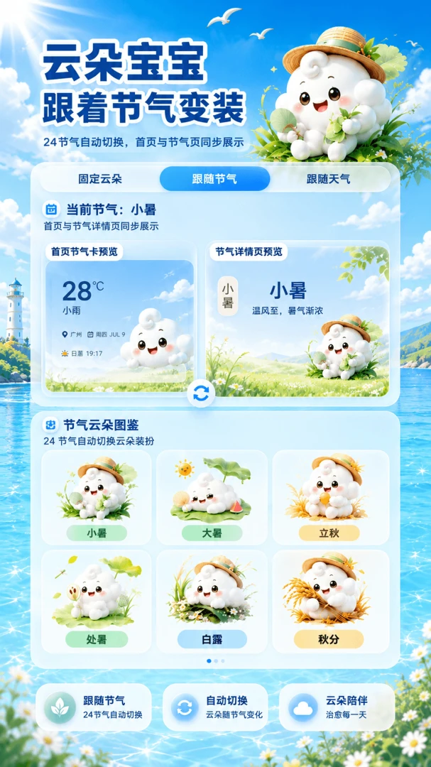 �����¶ȼ�iRoom(������񹤾�)v3.0.0.300 ��׿���ͼ3