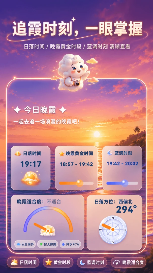 �����¶ȼ�iRoom(������񹤾�)v3.0.0.300 ��׿���ͼ4