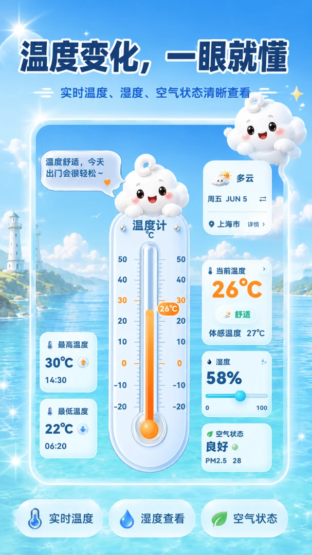 �����¶ȼ�iRoom(������񹤾�)v3.0.0.300 ��׿���ͼ2