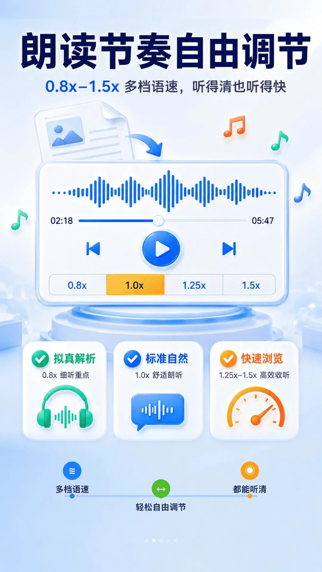�ʶ��ĵ���������(�ĵ��ʶ�����)v2.1.1 �ٷ������ͼ1