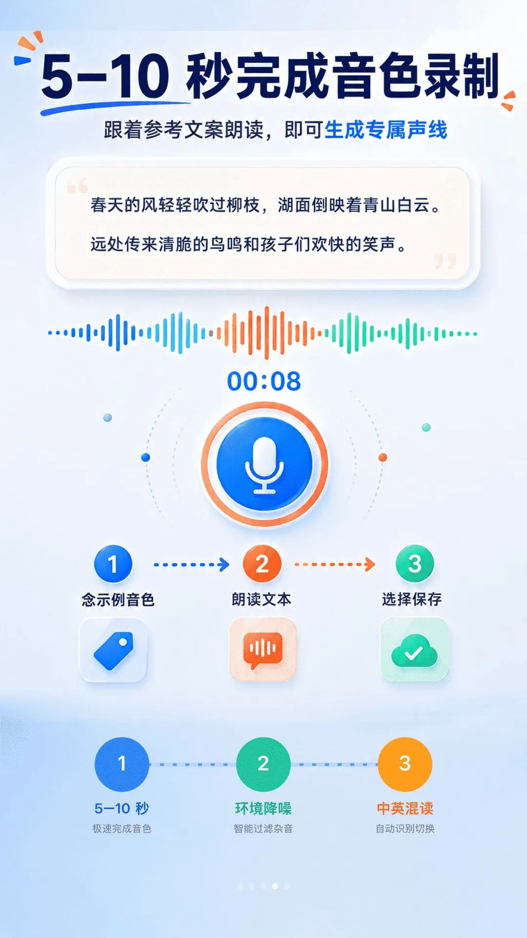 �ʶ��ĵ���������(�ĵ��ʶ�����)v2.1.1 �ٷ������ͼ3