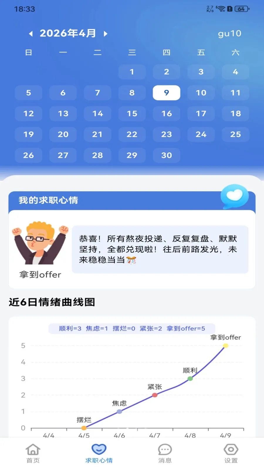 �����ս����㹤(һվʽ��ְ����)v1.0.0 �ٷ������ͼ2