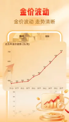 �ƽ�����۸��ѯ2026���°汾v1.0.0 ��׿���ͼ4