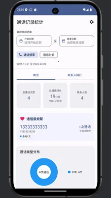 ͨ���༭��(ͨ����¼�༭)v1.0 �ֻ����ͼ0