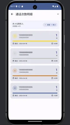 ͨ���༭��(ͨ����¼�༭)v1.0 �ֻ����ͼ2